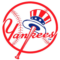 New York Yankees Sports Decor